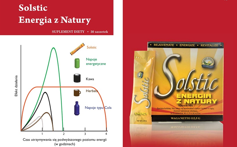Solistic natures Sunshine